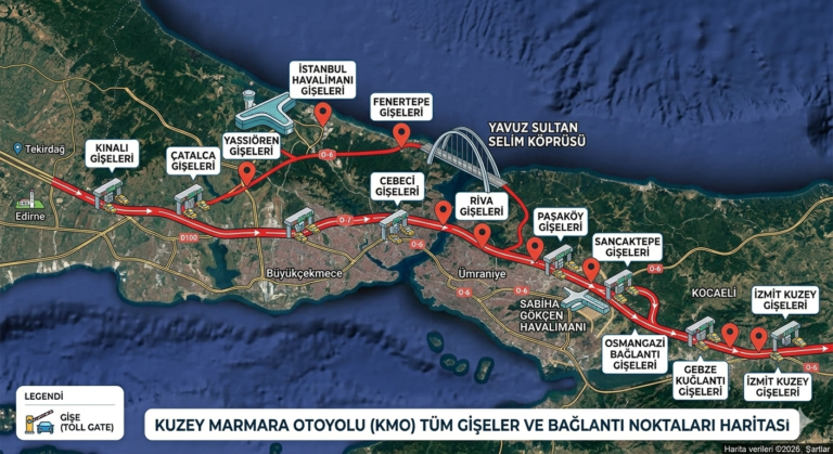 kuzey marmara gişeleri_